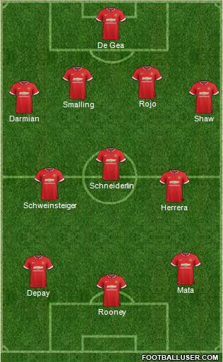 Manchester United 4-3-3 football formation