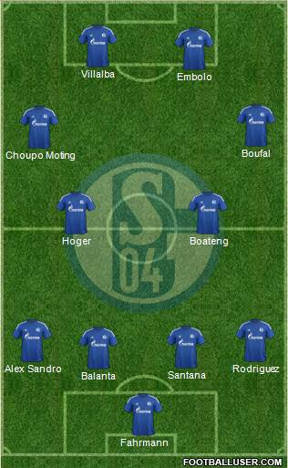 FC Schalke 04 4-2-2-2 football formation