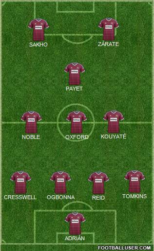 West Ham United 4-3-1-2 football formation