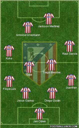 C. Atlético Madrid S.A.D. 3-5-1-1 football formation