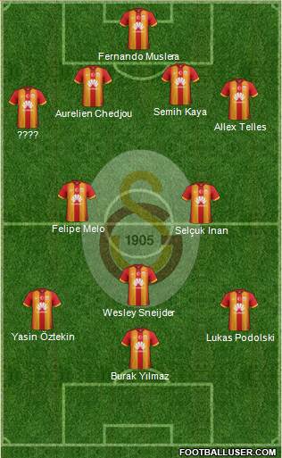 Galatasaray SK 4-2-3-1 football formation