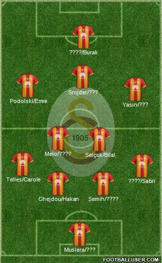 Galatasaray SK 3-5-1-1 football formation