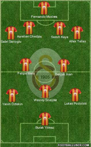 Galatasaray SK 4-2-3-1 football formation