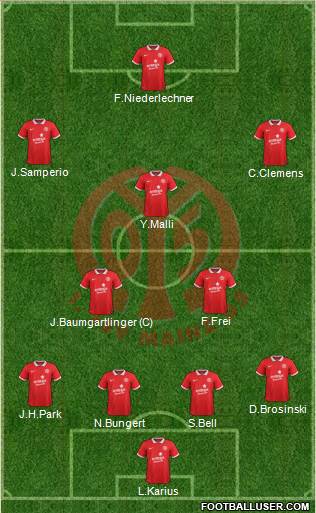 1.FSV Mainz 05 4-2-1-3 football formation