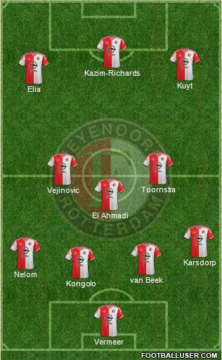 Feyenoord 3-5-1-1 football formation