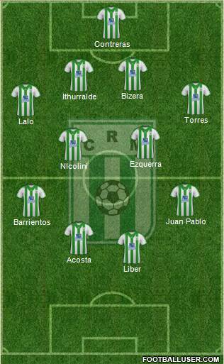 Racing Club de Montevideo football formation