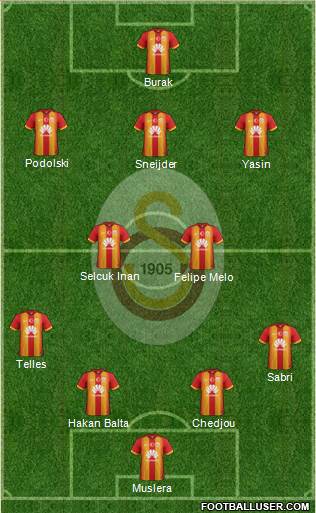 Galatasaray SK 4-2-3-1 football formation