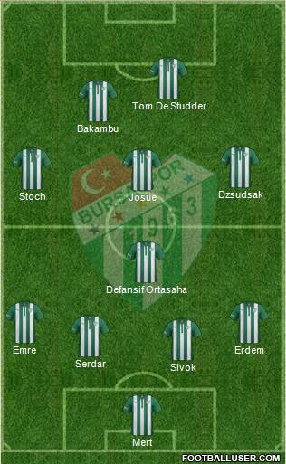 Bursaspor 5-4-1 football formation