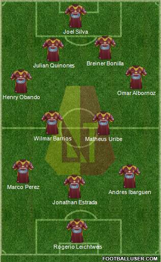 CC Deportes Tolima 4-2-3-1 football formation