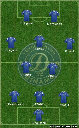 KS Dinamo Tirana 3-5-2 football formation