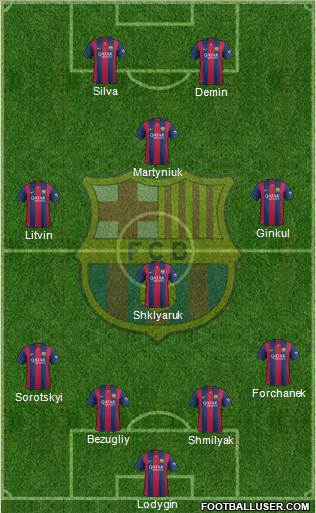 F.C. Barcelona B 3-4-2-1 football formation
