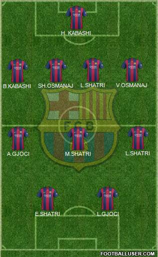 F.C. Barcelona 4-4-2 football formation