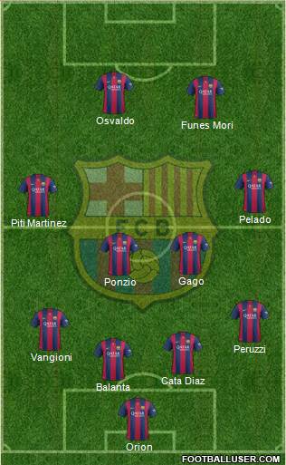 F.C. Barcelona 4-4-2 football formation