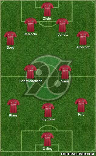 Hannover 96 4-5-1 football formation