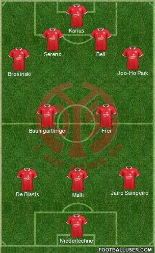 1.FSV Mainz 05