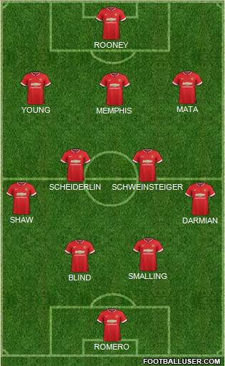 Manchester United 4-2-3-1 football formation