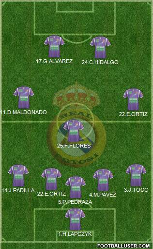 C Real Potosí 5-3-2 football formation