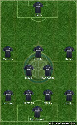 F.C. Internazionale 4-2-3-1 football formation