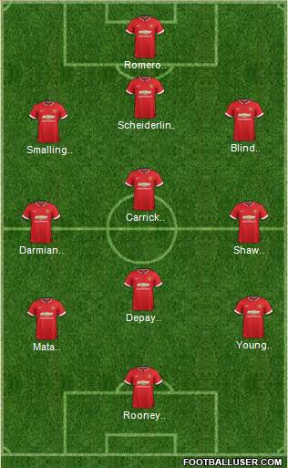 Manchester United 3-5-2 football formation