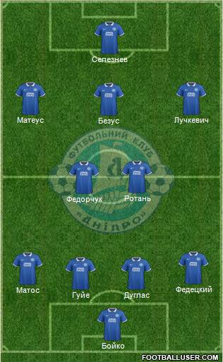 Dnipro Dnipropetrovsk 4-5-1 football formation