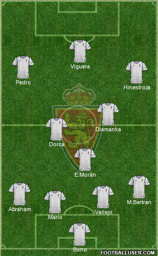 R. Zaragoza S.A.D. 4-3-3 football formation