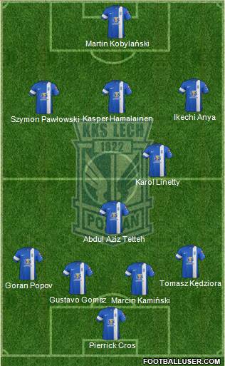 Lech Poznan 4-2-3-1 football formation