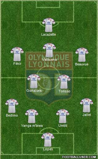 Olympique Lyonnais 4-2-3-1 football formation