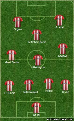 Southampton 4-4-2 football formation