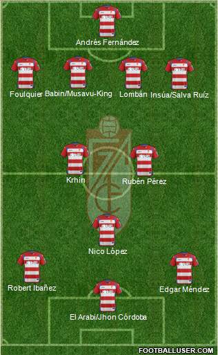 Granada C.F. 4-2-3-1 football formation