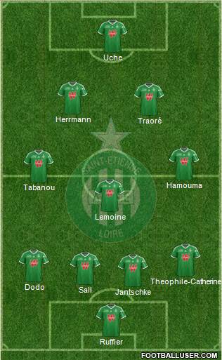 A.S. Saint-Etienne 4-5-1 football formation