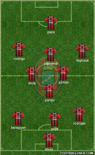 Virtus Lanciano 4-1-2-3 football formation