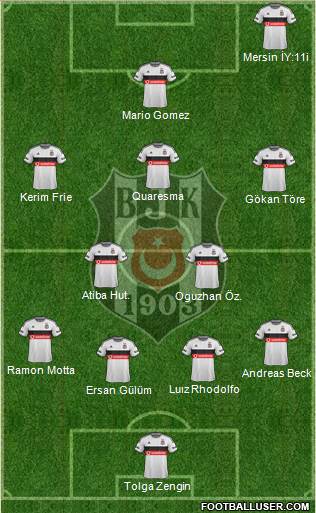 Besiktas JK 3-5-2 football formation