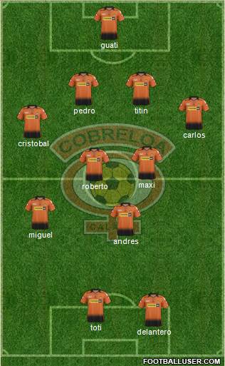 CD Cobreloa S.A.D.P. 4-4-2 football formation