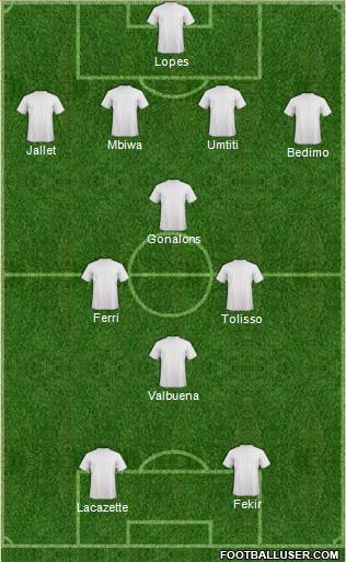 Champions League Team 4-3-1-2 football formation