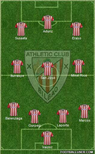 Athletic Club 3-5-2 football formation