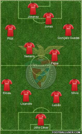 Sport Lisboa e Benfica - SAD 4-3-1-2 football formation