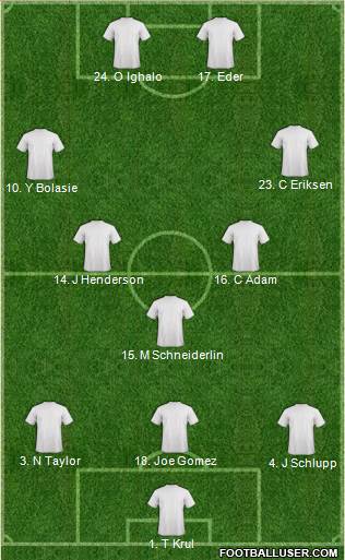 Dream Team 3-5-2 football formation