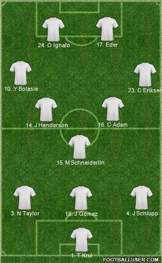 Dream Team 3-5-2 football formation