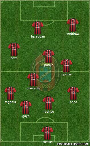 Virtus Lanciano 4-2-1-3 football formation