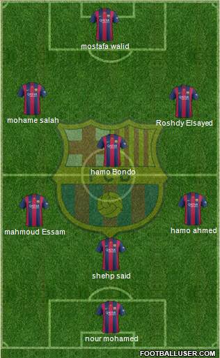 F.C. Barcelona B 3-5-2 football formation