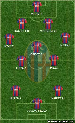 Bologna 4-4-2 football formation