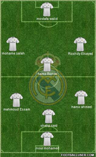 Real Madrid C.F. 3-5-2 football formation