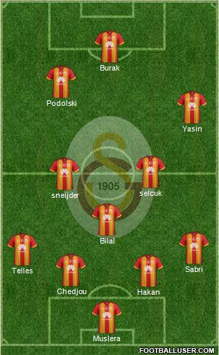 Galatasaray SK 4-3-2-1 football formation