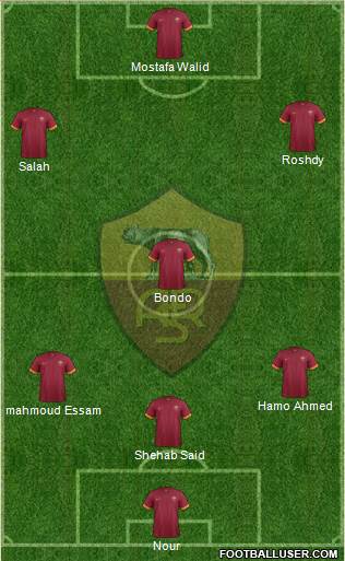 AS Roma 3-4-3 football formation