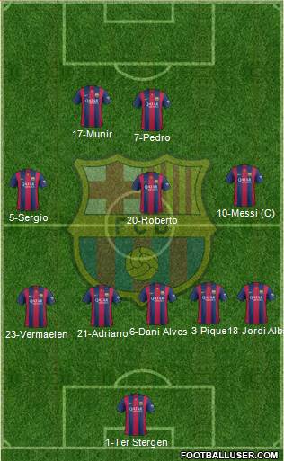 F.C. Barcelona 5-3-2 football formation