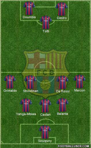 F.C. Barcelona 3-4-1-2 football formation