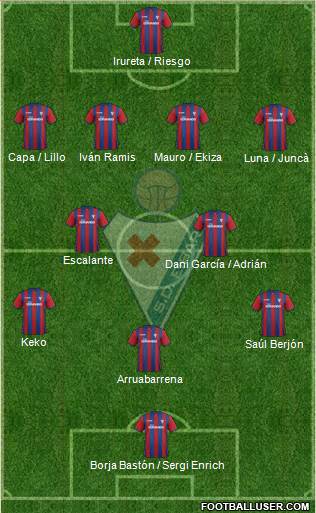 S.D. Eibar S.A.D. 4-4-2 football formation