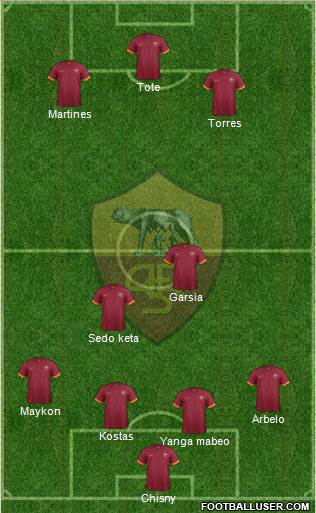 AS Roma 4-1-4-1 football formation