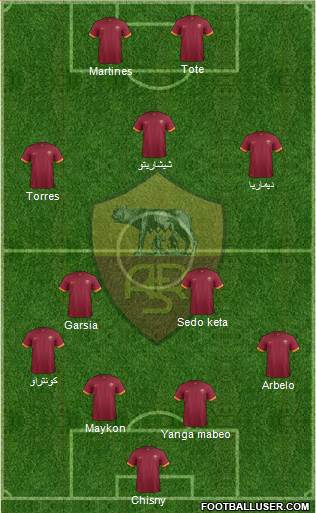 AS Roma 3-4-3 football formation