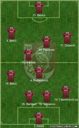 FK Sarajevo 4-3-3 football formation